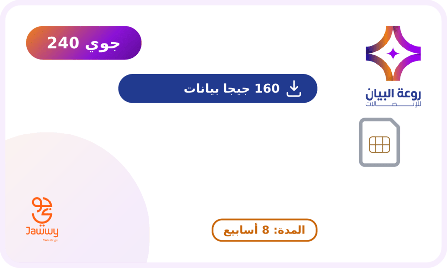 شريحة جوي داتا 240 | بيانات 160 جيجا لمدة 8 اسبوع
