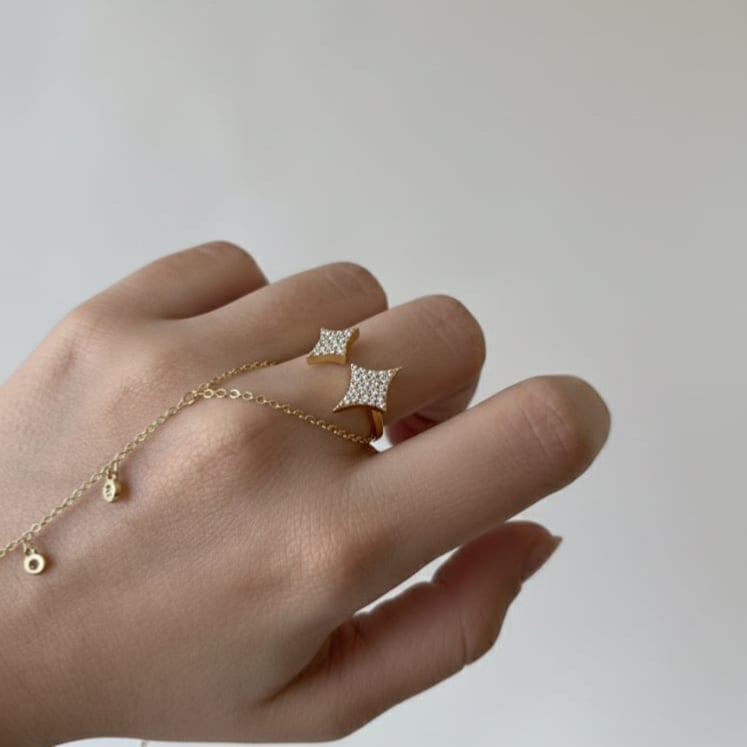 Ring two stars