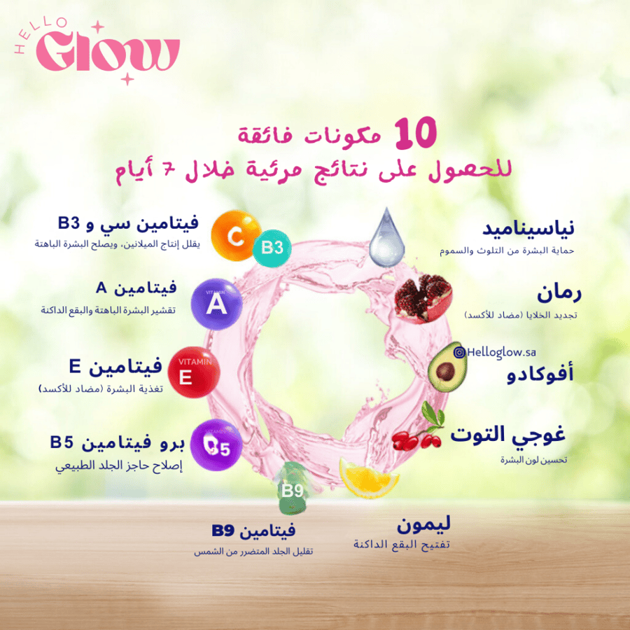 سيروم  الفيتامينات للجسم من نيفيا - NIVEA Extra Bright 10 Super Vitamins Skin Foods Body Serum 180ml