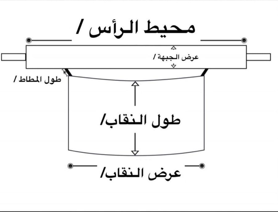 تفصيل نقاب  وطرحة ملون