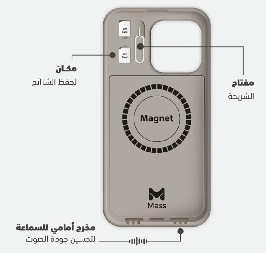 كفر حماية مغناطيسي إنڤينيت Infinite من ماس Mass - أسود - 14 برو