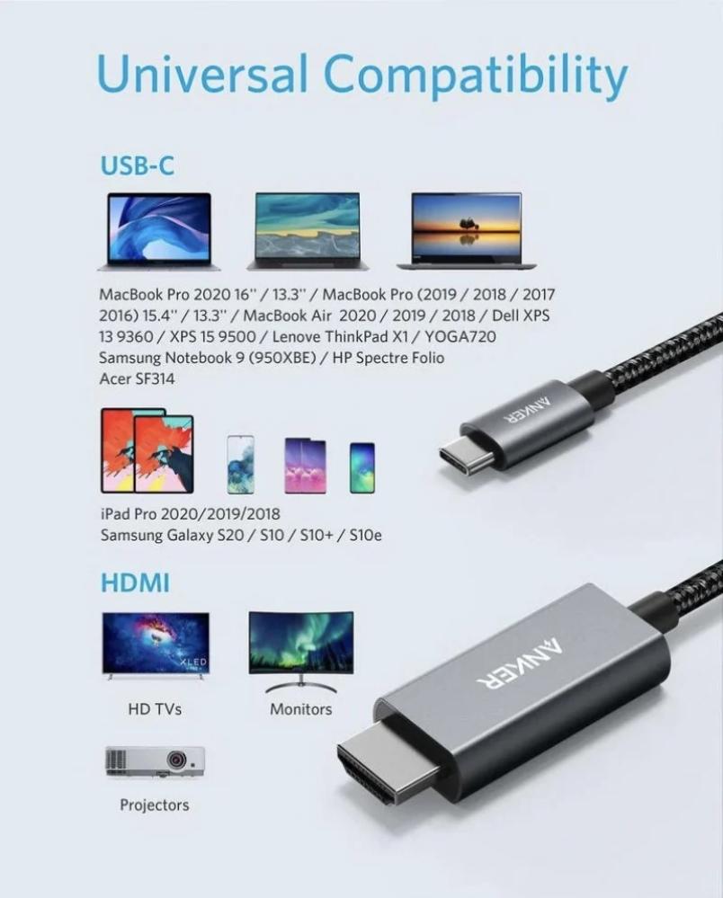 سلك انكر تايب سي الي HDMI بطول 1,8 م 4K