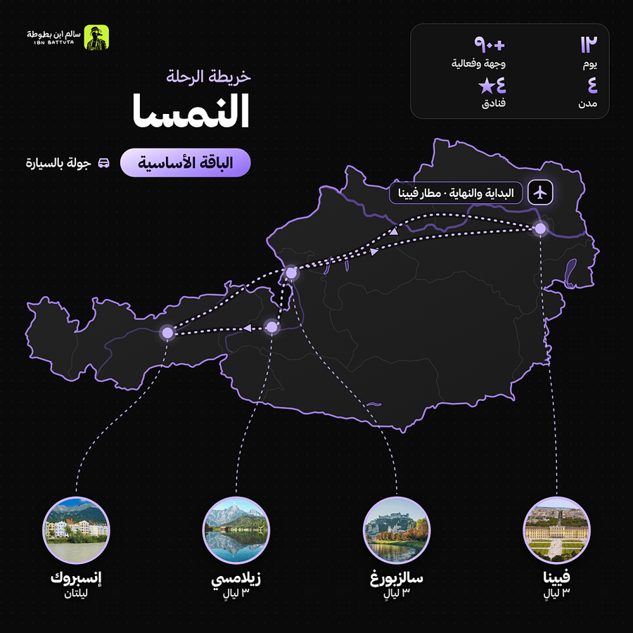 خريطة رحلة النمسا