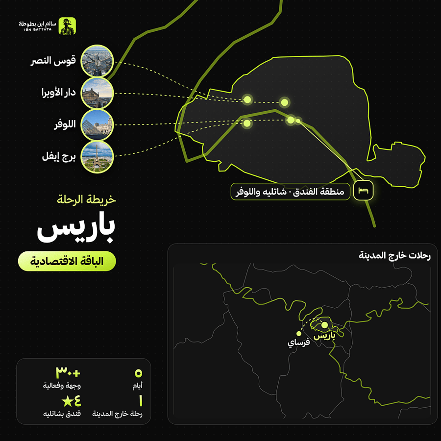 خريطة رحلة باريس