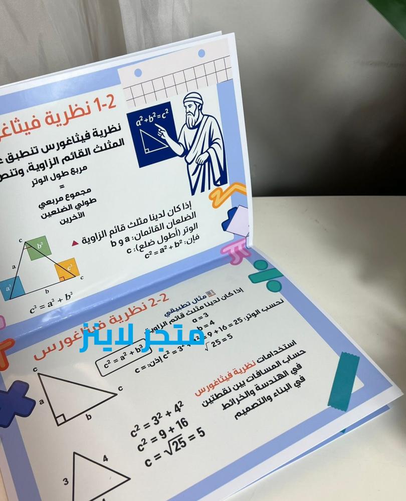مطوية فيثاغورس