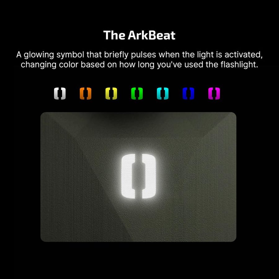 كشاف  Arkfeld Ultra class (V2) اولايت