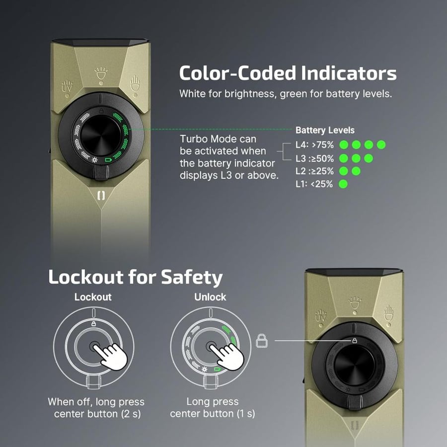 كشاف  Arkfeld Ultra class (V2) اولايت