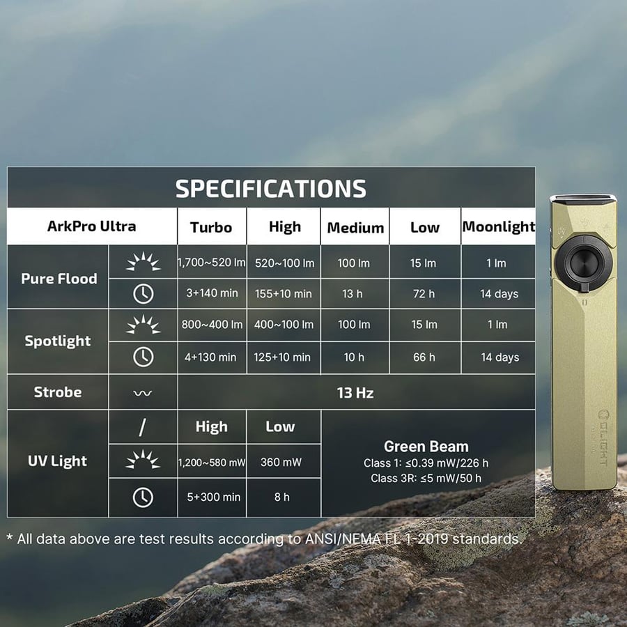 كشاف  Arkfeld Ultra class (V2) اولايت