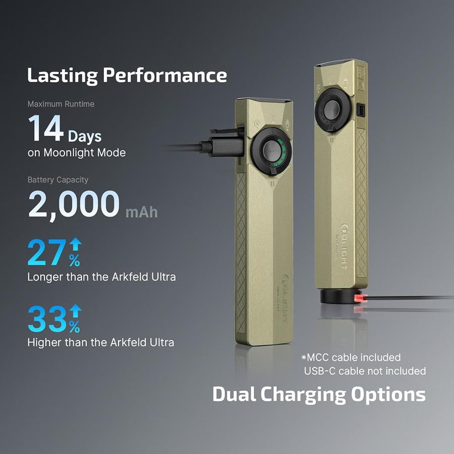 كشاف  Arkfeld Ultra class (V2) اولايت