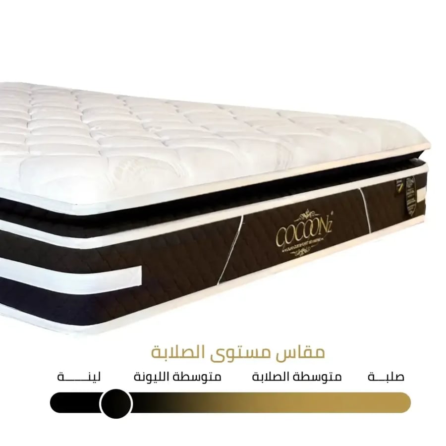 كوكونز مرتبة كولار جل COOLER GEL مقاس200×160