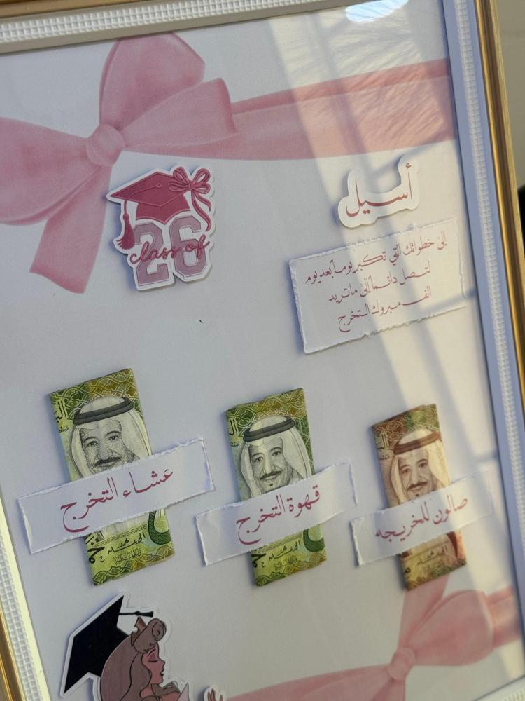 لوحة جدارية A4