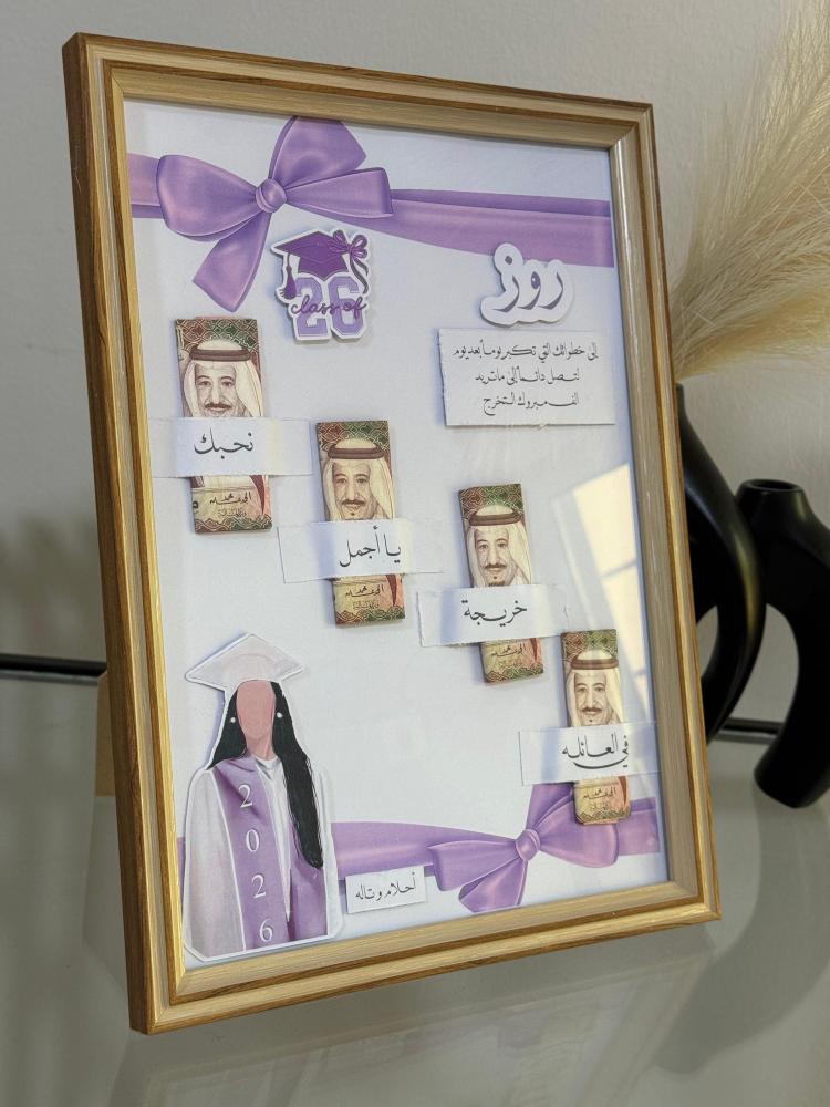 لوحة جدارية A4