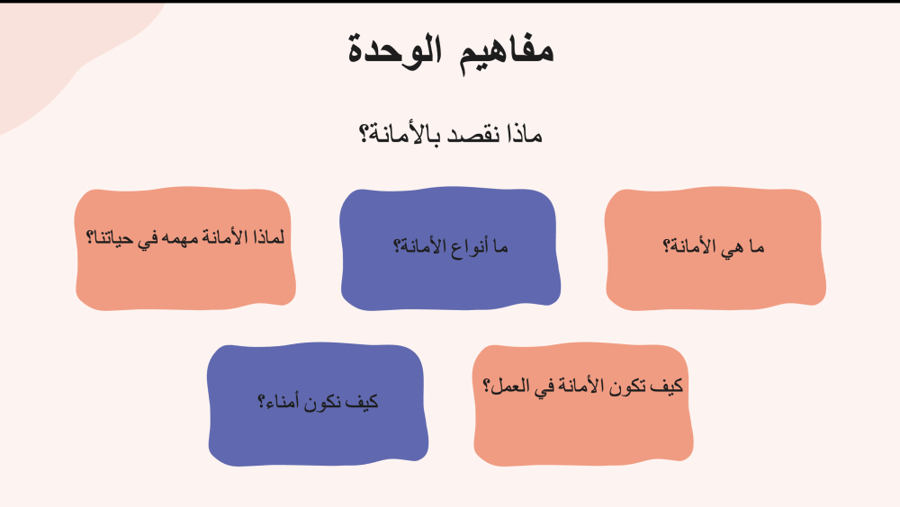 وحدة الأمانة  ١ أسبوع