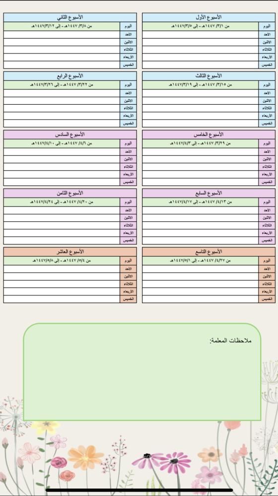 خطة توزيع منهج القرآن الكريم والحروف والأعداد لعام ١٤٤٧هـ