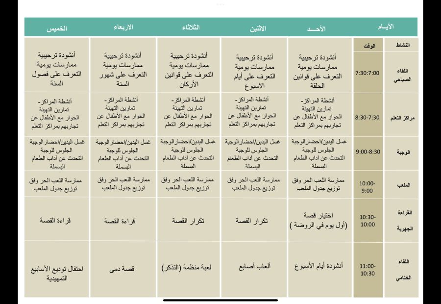خطة الأسابيع التمهيدية لعام ١٤٤٧هـ