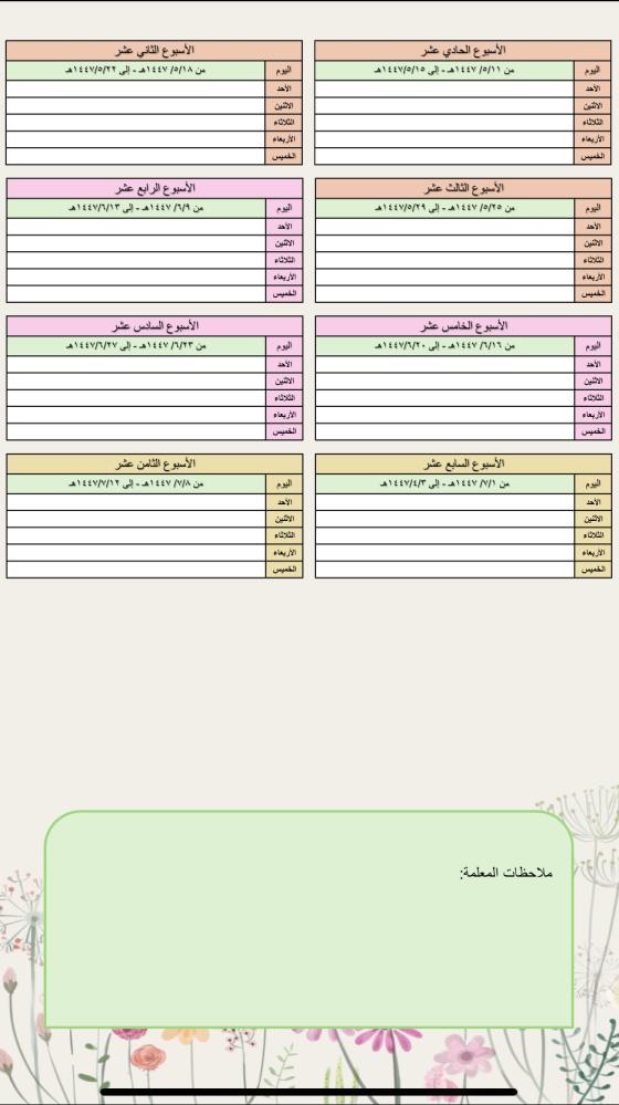 خطة توزيع منهج القرآن الكريم والحروف والأعداد لعام ١٤٤٧هـ