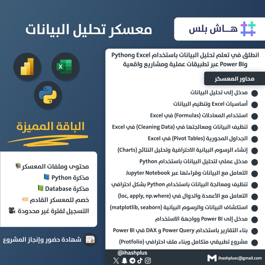 حقيبة معسكر تحليل البيانات