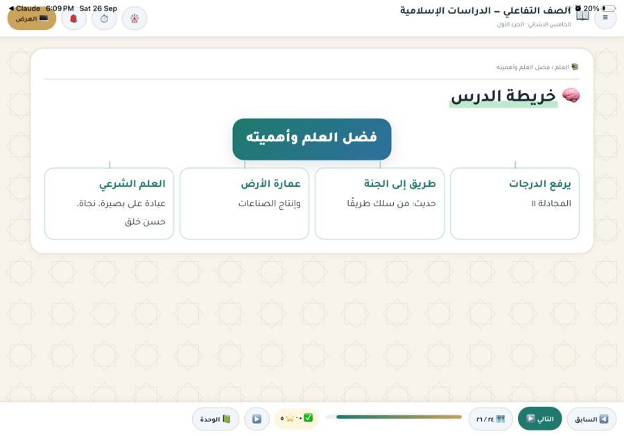 خامس ابتدائي | دراسات اسلامية.