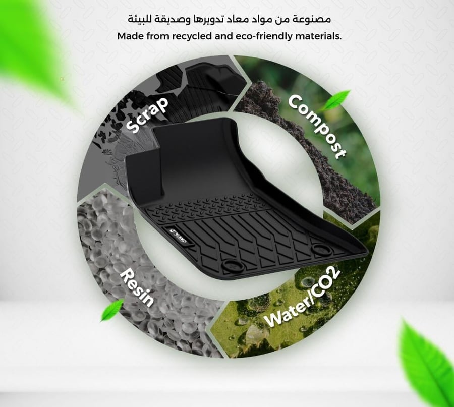 دعاسات شانجان سي إس 95 - 2018-2025 - Changan CS95  Mats