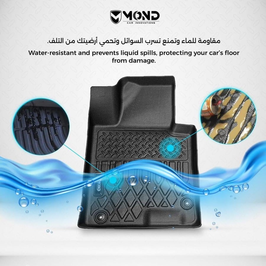 حصيرة شنطة هونداي إلنترا -2021-2025- Hyundai Elantra Trunk mat