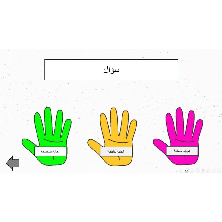 Shake hands with the correct answer