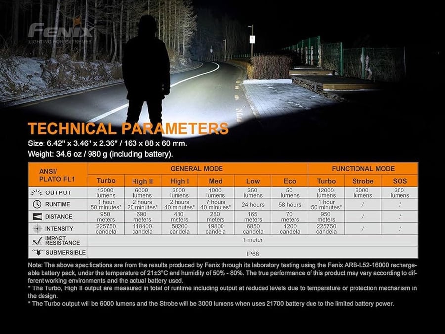 مجموعة كشاف TK75 فينكس
