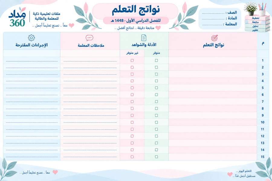 ملف الإنجاز للمعلمة
