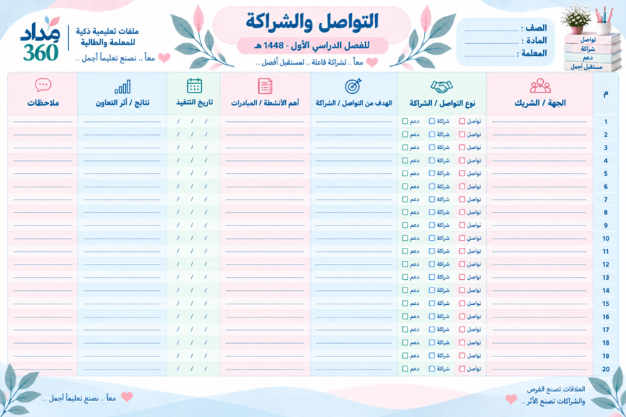 ملف الإنجاز للمعلمة