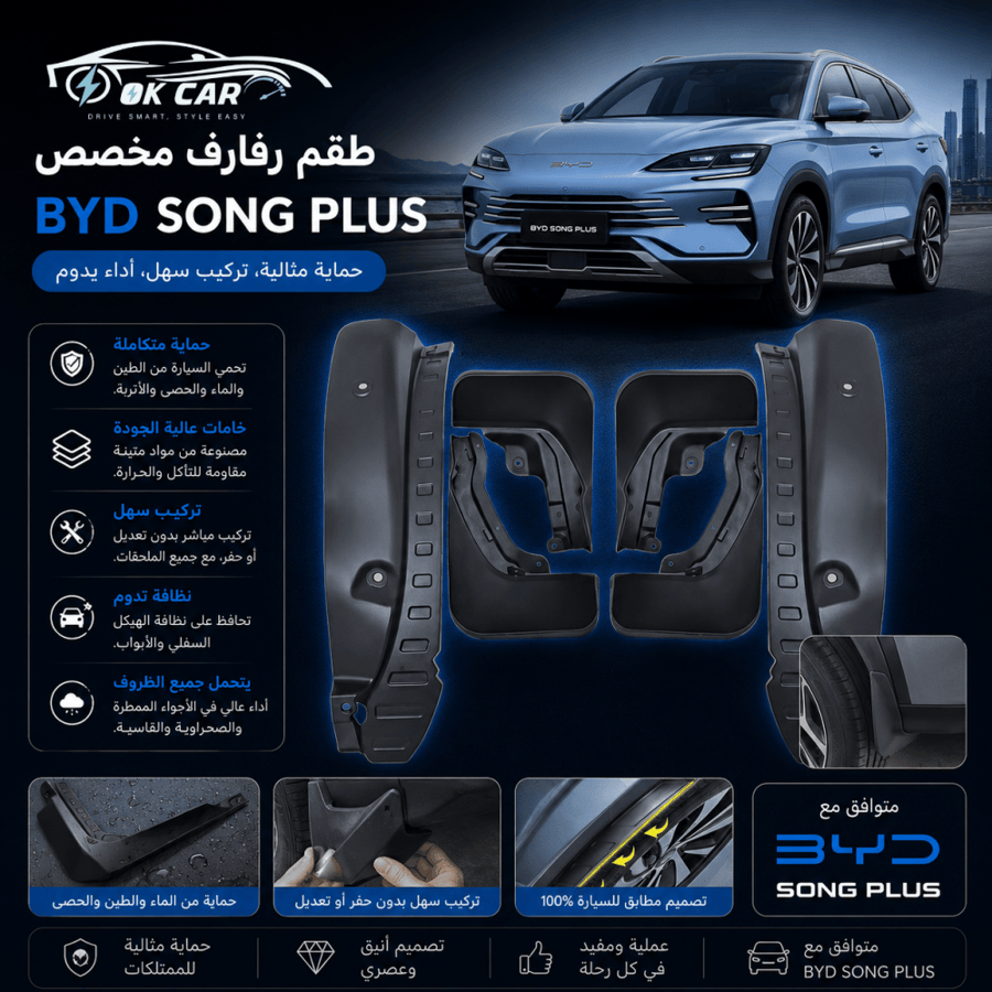 Mudguard for cars