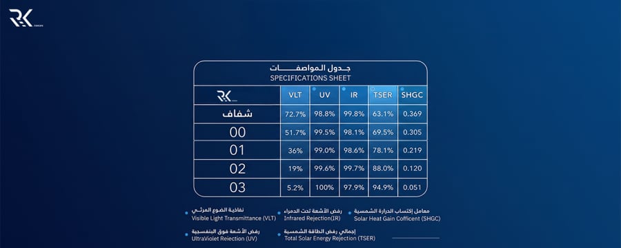 تظليل كوري