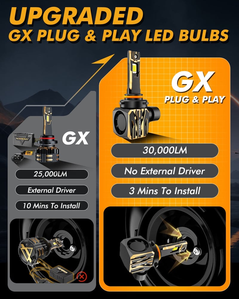 ليد مصابيح اماميه جوده عاليه و اضائه قويه جدا طرازات ( 9005/HB3 ) GX PLUG&PLAY ( GMC / CHEVY )
