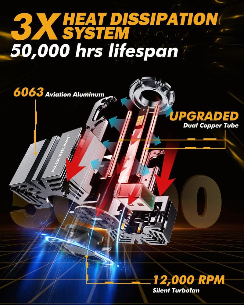 ليد مصابيح اماميه جودة عاليه  طرازات ( D3 D3S D3R )  بديل زينون الوكاله  HID (GMC / FORD / DODGE / CHEVY )