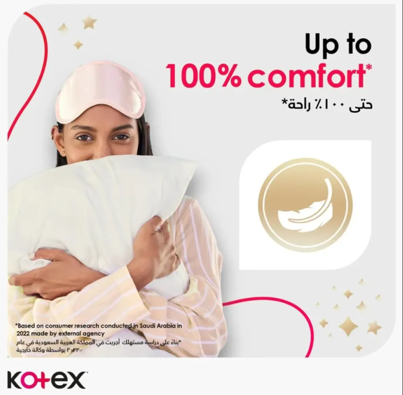 كوتكس Kotex فوط صحية ماكسي بروتكت ليلية بالأجنحة – 8 فوط