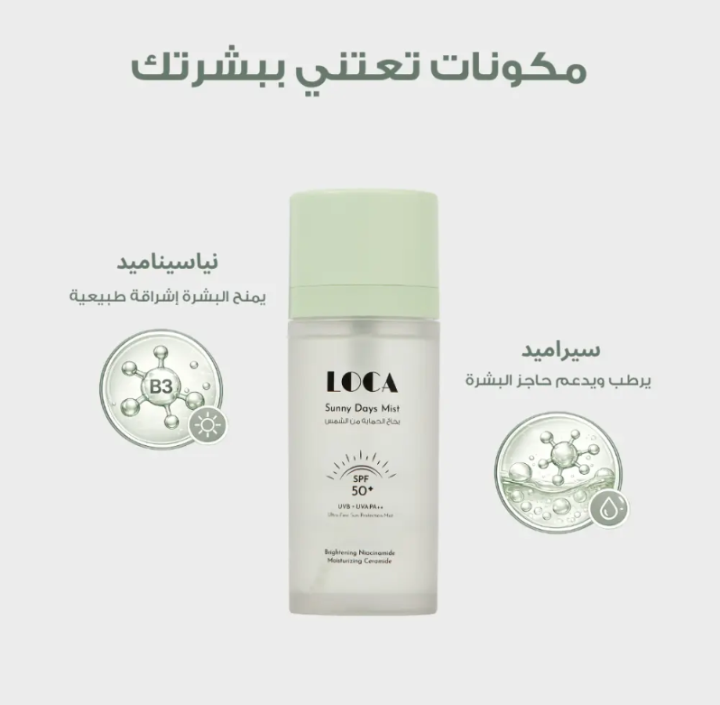 لوكا LOCA بخاخ الحماية من الشمس ساني ديز Sunny Days SPF 50+ – 35 مل