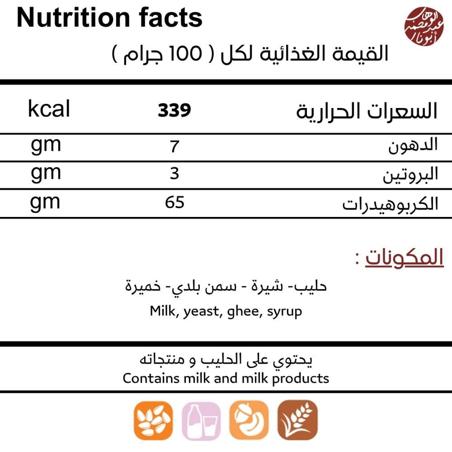 حلاوة رأس القلة