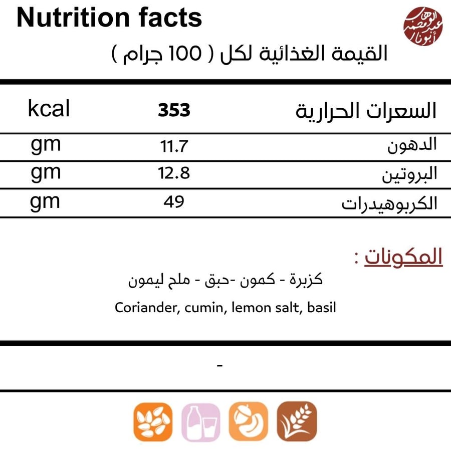 دقة بالحبق