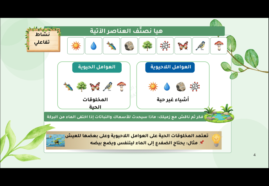 باقة عروض واختبارات علوم رابع ابتدائي – المنهج كامل