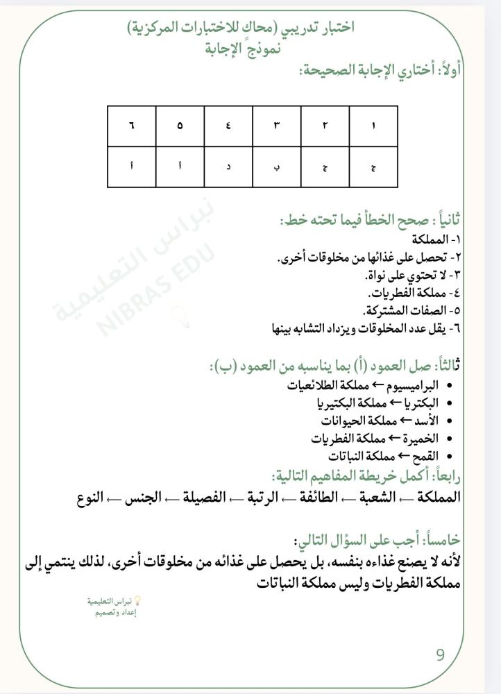 باقة عروض واختبارات علوم رابع ابتدائي – المنهج كامل