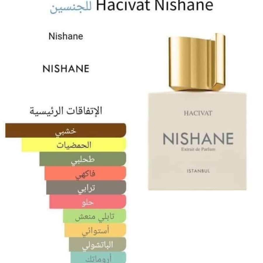 Sample Nishani Hashifat Extract Parfum