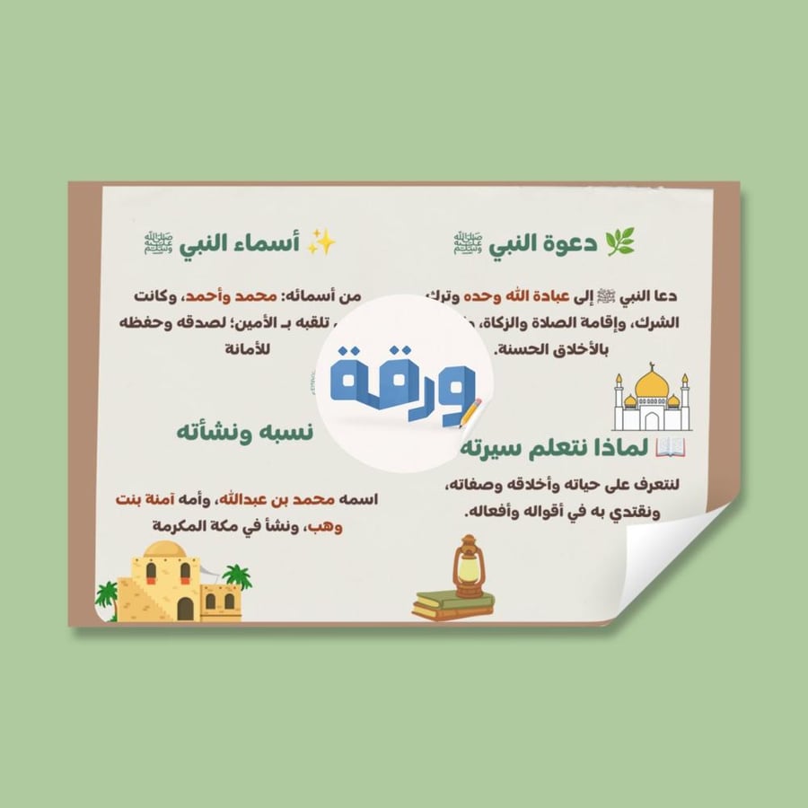 مطوية سيرة النبي - رابع حديث
