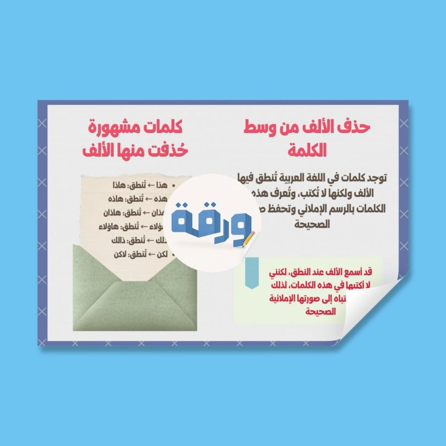 ‎كلمات حذفت الألف من وسطها -٤