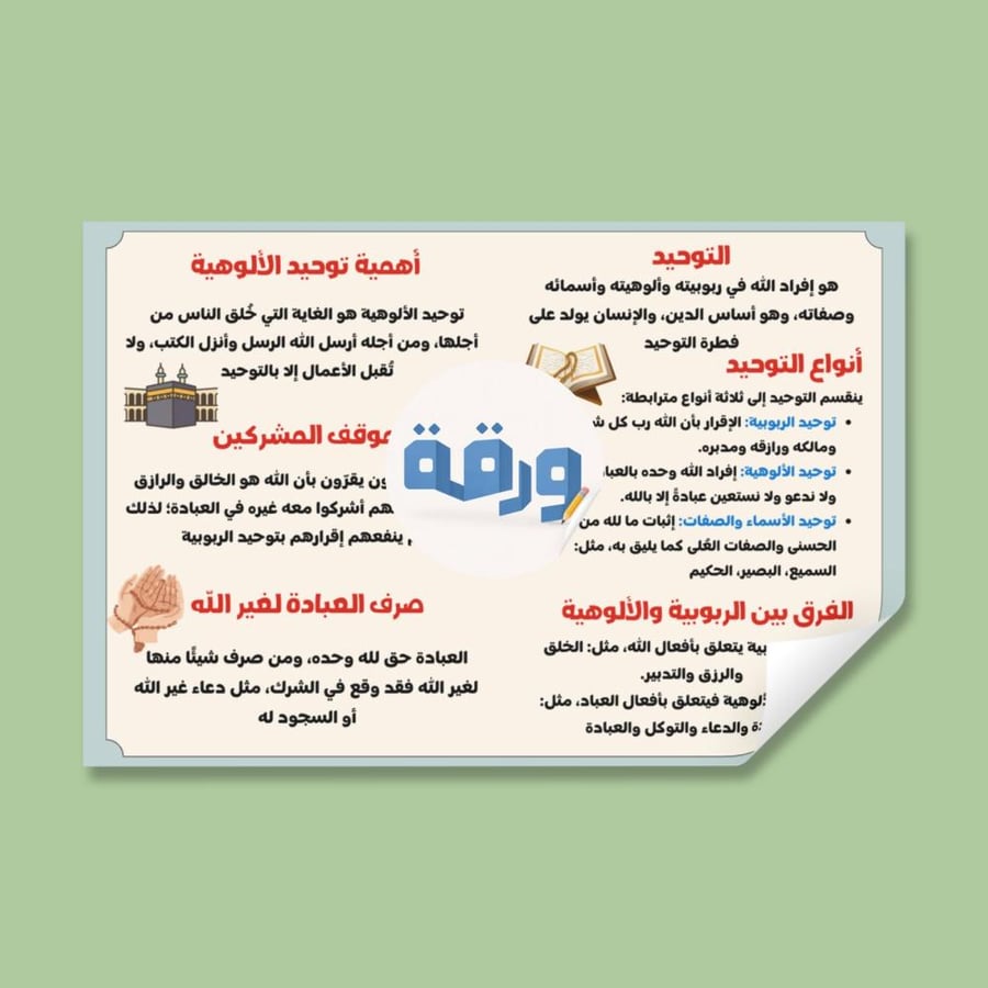 مطوية أنواع التوحيد - رابع توحيد
