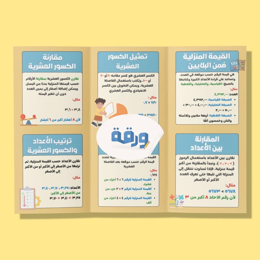 القيمة المنزلية - خامس