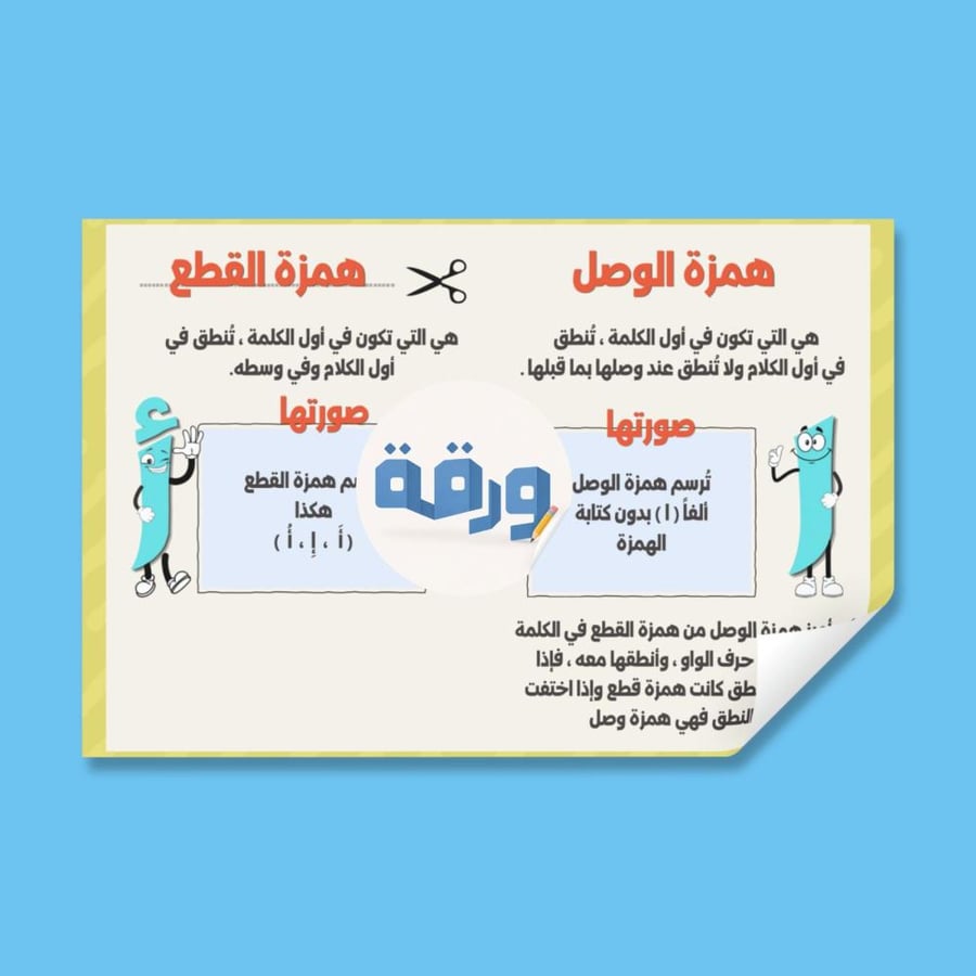 همزتا القطع والوصل-٤