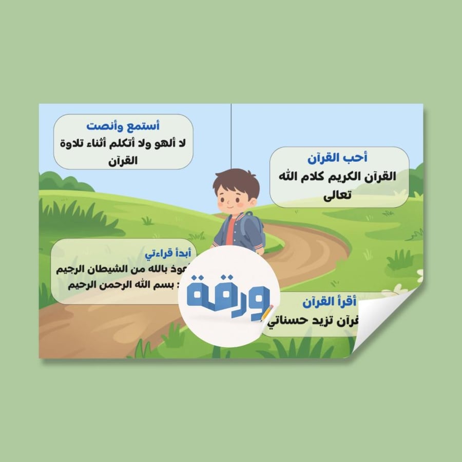 محبة القرآن الكريم والإستعاذة والبسملة- اول فقه