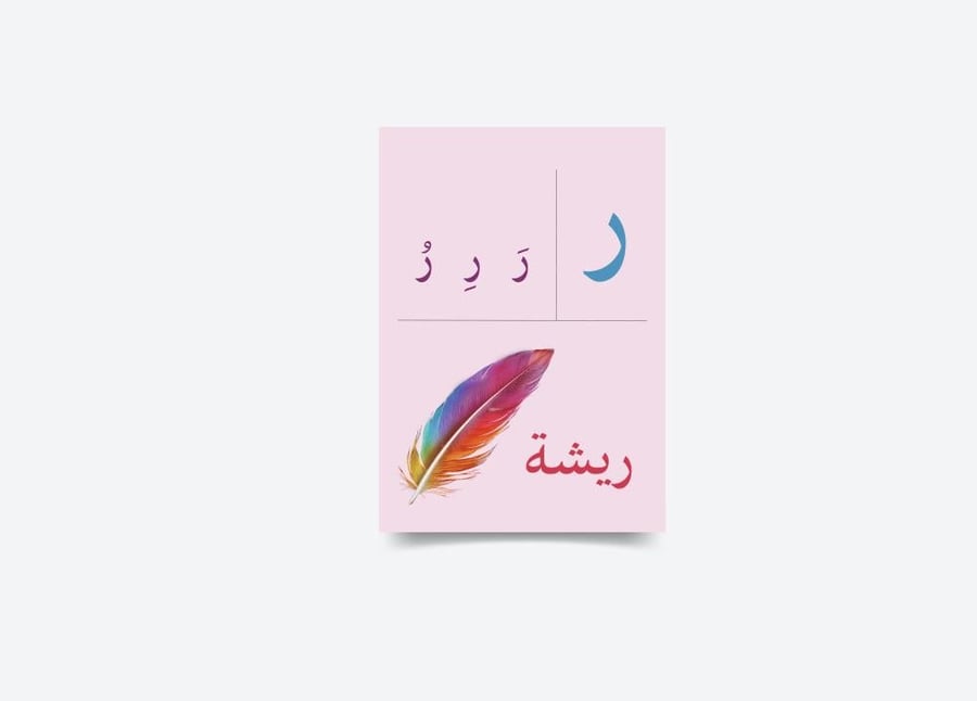 حرف  الراء  ر    تفعيل الحروف جاهز للطباعة