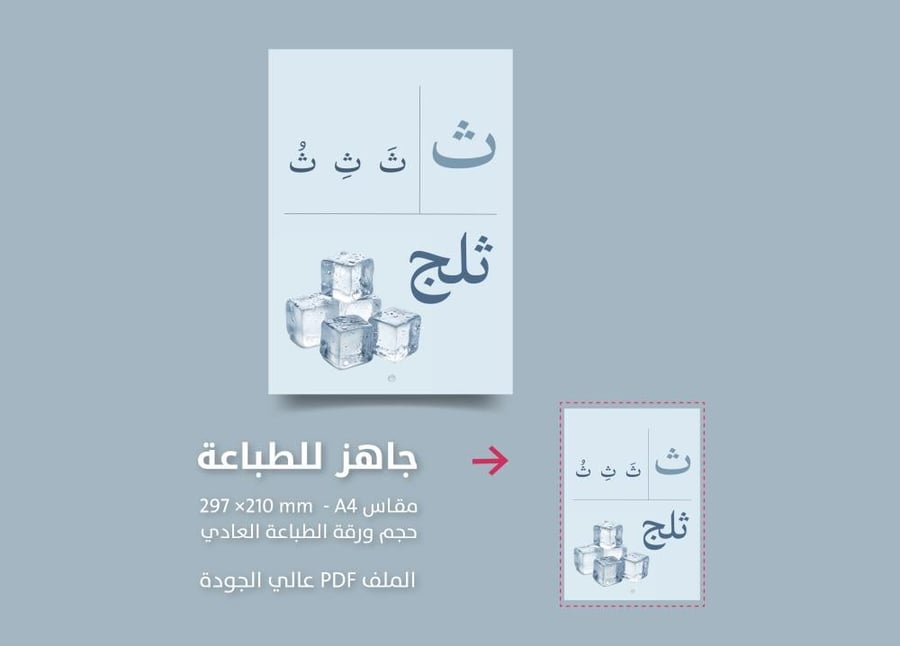 حرف الثاء  ث   تفعيل الحروف - جاهز للطباعة