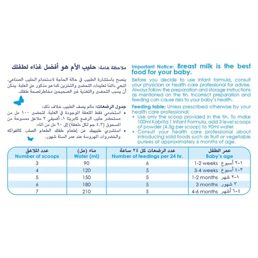 كابريتا 1 حليب أطفال للرضع 400 جرام  0-6 أشهر
