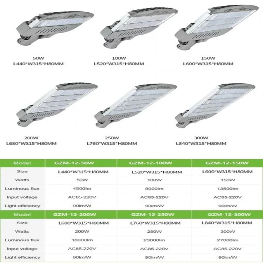 كشاف شارع شرايح SMD 150W درجة حماية IP66 مشارق العمران