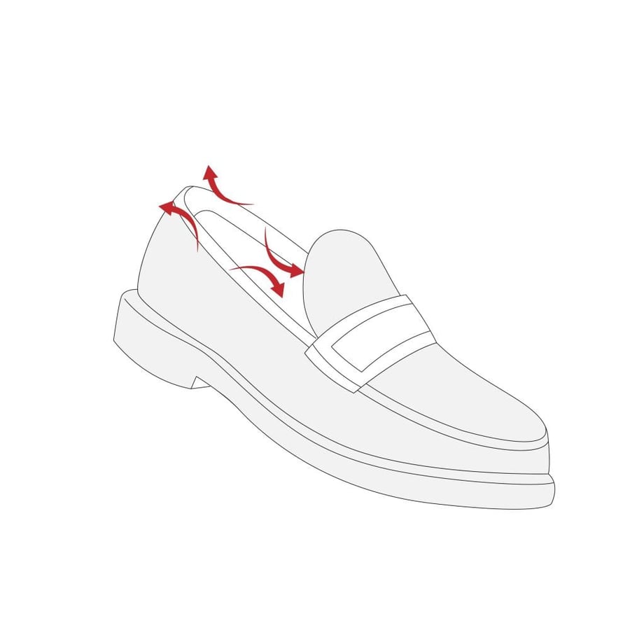 Narrowing the wide shoe to fit the foot precisely
